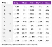 Load image into Gallery viewer, (CR858Y) Girls Fitted Interlock Polo - St Rose